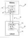 Fig. 01 - Efficient method for image processing in a computer network