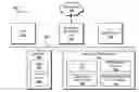 Fig. 01 - Managing recurring appointments