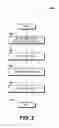 Fig. 03 - Managing recurring appointments
