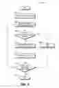 Fig. 06 - Managing recurring appointments