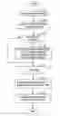Fig. 01 - Information processing device, content providing method and program