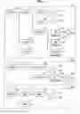 Fig. 03 - Information processing device, content providing method and program