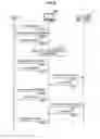 Fig. 08 - Information processing device, content providing method and program