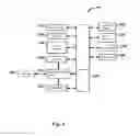 Fig. 04 - Platform independent information handling system, communication method, and computer program product thereof