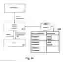 Fig. 11 - Platform independent information handling system, communication method, and computer program product thereof