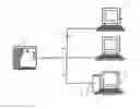 Fig. 01 - Management of local applications in local and remote desktops in a server-based computing environment