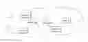Fig. 01 - Method of autonomic representative selection in local area networks