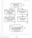 Fig. 01 - Relationship support apparatus, relationship support method, and storage medium