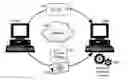 Fig. 01 - Sideband control of e-mail message decryption