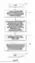 Fig. 03 - Email system including synchronization server(s) providing synchronization based upon synchronization indicators stored on mobile devices and related methods