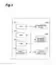 Fig. 03 - MOBILE TERMINAL, MAIL RETURN METHOD, AND SERVER