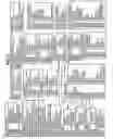 Fig. 04 - System and method of wireless downloads of map and geographic based data to portable computing devices