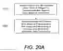 Fig. 22 - System and method of wireless downloads of map and geographic based data to portable computing devices