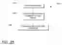 Fig. 28 - System and method of wireless downloads of map and geographic based data to portable computing devices