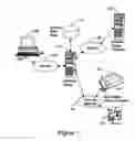 Fig. 02 - Method apparatus and business system for online communications with online and offline recipients
