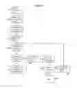 Fig. 07 - Method apparatus and business system for online communications with online and offline recipients