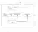 Fig. 05 - Method and Device for Mail Processing