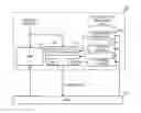 Fig. 01 - Self clocking interrupt generation in a network interface card