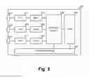 Fig. 04 - Self clocking interrupt generation in a network interface card