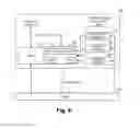Fig. 05 - Self clocking interrupt generation in a network interface card