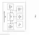 Fig. 03 - Method and system for allowing a client device to receive service when an IP multimedia gateway does not possess a capability to provide the service