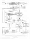 Fig. 05 - Method and system for building and distributing application profiles via the internet