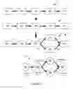 Fig. 06 - Method and system for building and distributing application profiles via the internet
