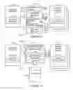 Fig. 12 - Method and system for building and distributing application profiles via the internet
