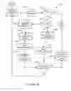 Fig. 14 - Method and system for building and distributing application profiles via the internet