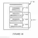Fig. 15 - Method and system for building and distributing application profiles via the internet