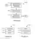 Fig. 19 - Method and system for building and distributing application profiles via the internet