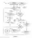 Fig. 05 - Method and system for prediction of software data consumption patterns