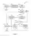 Fig. 07 - Method and system for prediction of software data consumption patterns