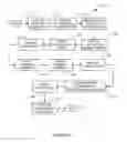 Fig. 09 - Method and system for prediction of software data consumption patterns