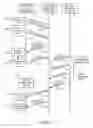 Fig. 11 - Method and system for prediction of software data consumption patterns