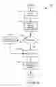 Fig. 16 - Method and system for prediction of software data consumption patterns