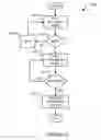 Fig. 17 - Method and system for prediction of software data consumption patterns