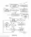 Fig. 20 - Method and system for prediction of software data consumption patterns