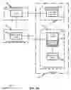 Fig. 07 - DYNAMIC INDEXING FOR AD INSERTION IN MEDIA STREAMING