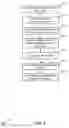 Fig. 10 - DYNAMIC INDEXING FOR AD INSERTION IN MEDIA STREAMING