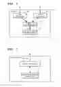 Fig. 03 - Service shifting method, shift management server, terminal, service server, service shift program and service shift system
