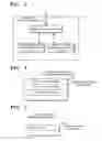 Fig. 04 - Service shifting method, shift management server, terminal, service server, service shift program and service shift system
