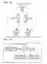 Fig. 19 - Service shifting method, shift management server, terminal, service server, service shift program and service shift system