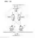Fig. 25 - Service shifting method, shift management server, terminal, service server, service shift program and service shift system