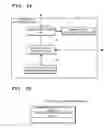 Fig. 26 - Service shifting method, shift management server, terminal, service server, service shift program and service shift system
