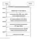 Fig. 01 - METHOD AND SERVER FOR TRANSMITTING LARGE OBJECT