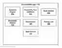 Fig. 01 - Dual-mode program execution