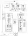 Fig. 03 - Dual-mode program execution