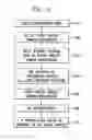 Fig. 04 - Network problem determination