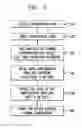 Fig. 06 - Network problem determination